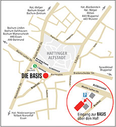 Weg zur Kunstschule Die Basis